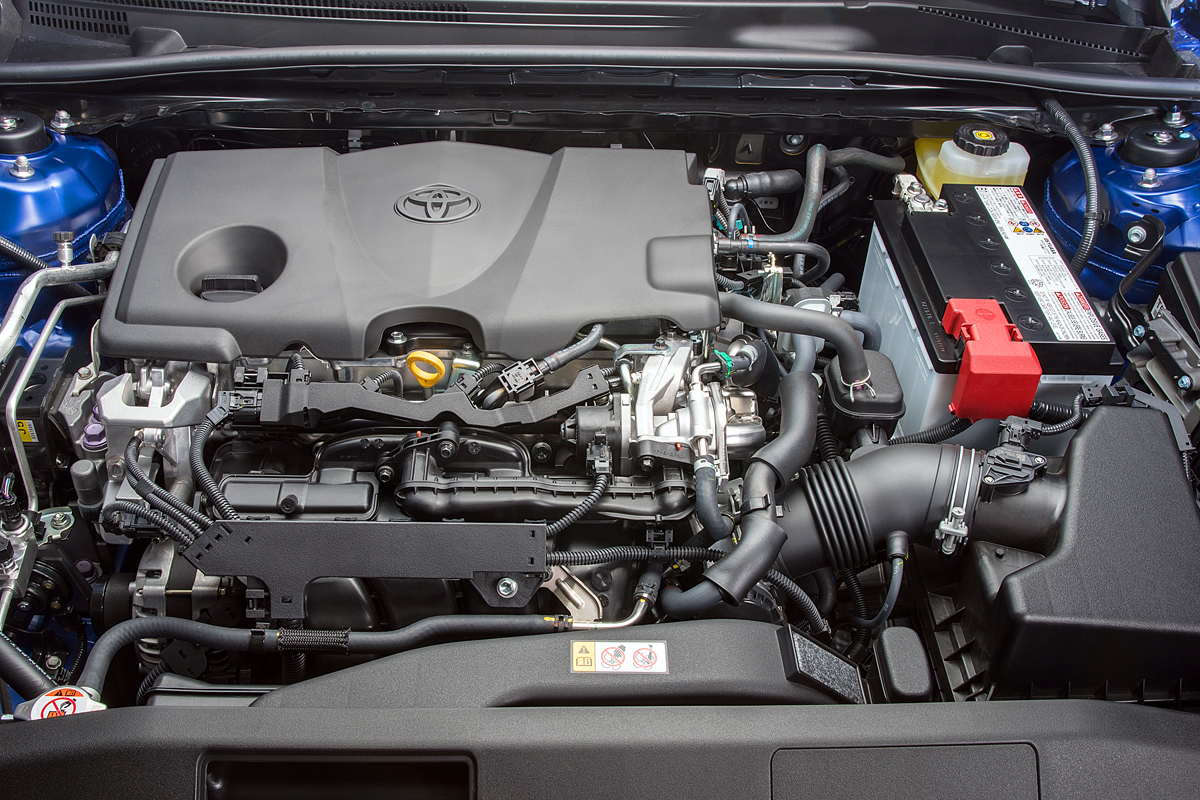 Технические характеристики Toyota Camry | Тойота Центр Екатеринбург Запад